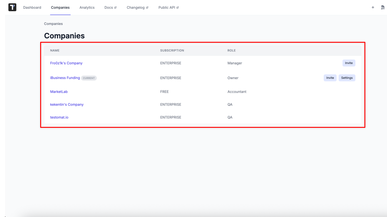 Company dashboard